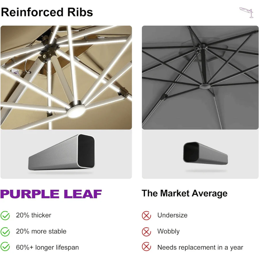 PURPLE LEAF Solar Powered Umbrella LED Rectangular Patio Umbrella with Lights - Image 157