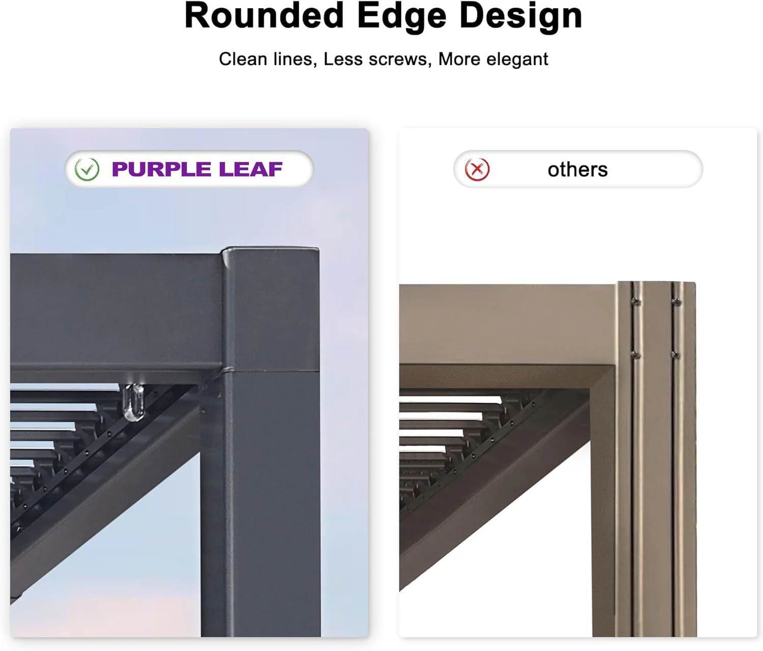 PURPLE LEAF Caesar Outdoor Louvered Pergola Patio Sun Shade Shelter with Adjustable Hardtop Patio Pergola Gray Frame White Roof - Image 22