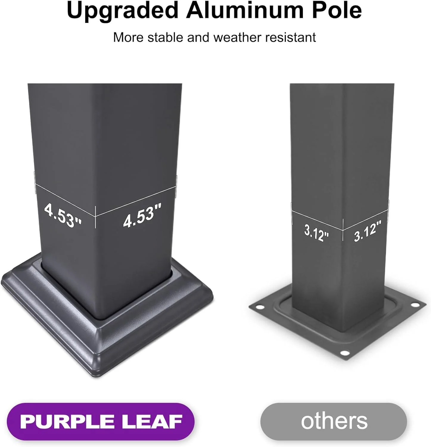 PURPLE LEAF Caesar Solar Louvered Pergola with LED Strip Lights and Control Panel Aluminum Outdoor Pergola with Adjustable Roof for Patio Deck Garden Yard Gray - Image 15