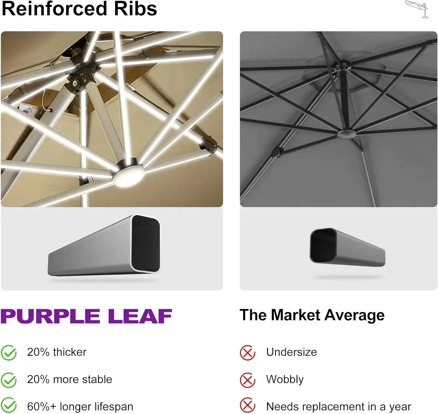 PURPLE LEAF Round Solar Lighted Cantilever Umbrella Outside Patio Umbrella with Lights - Image 217