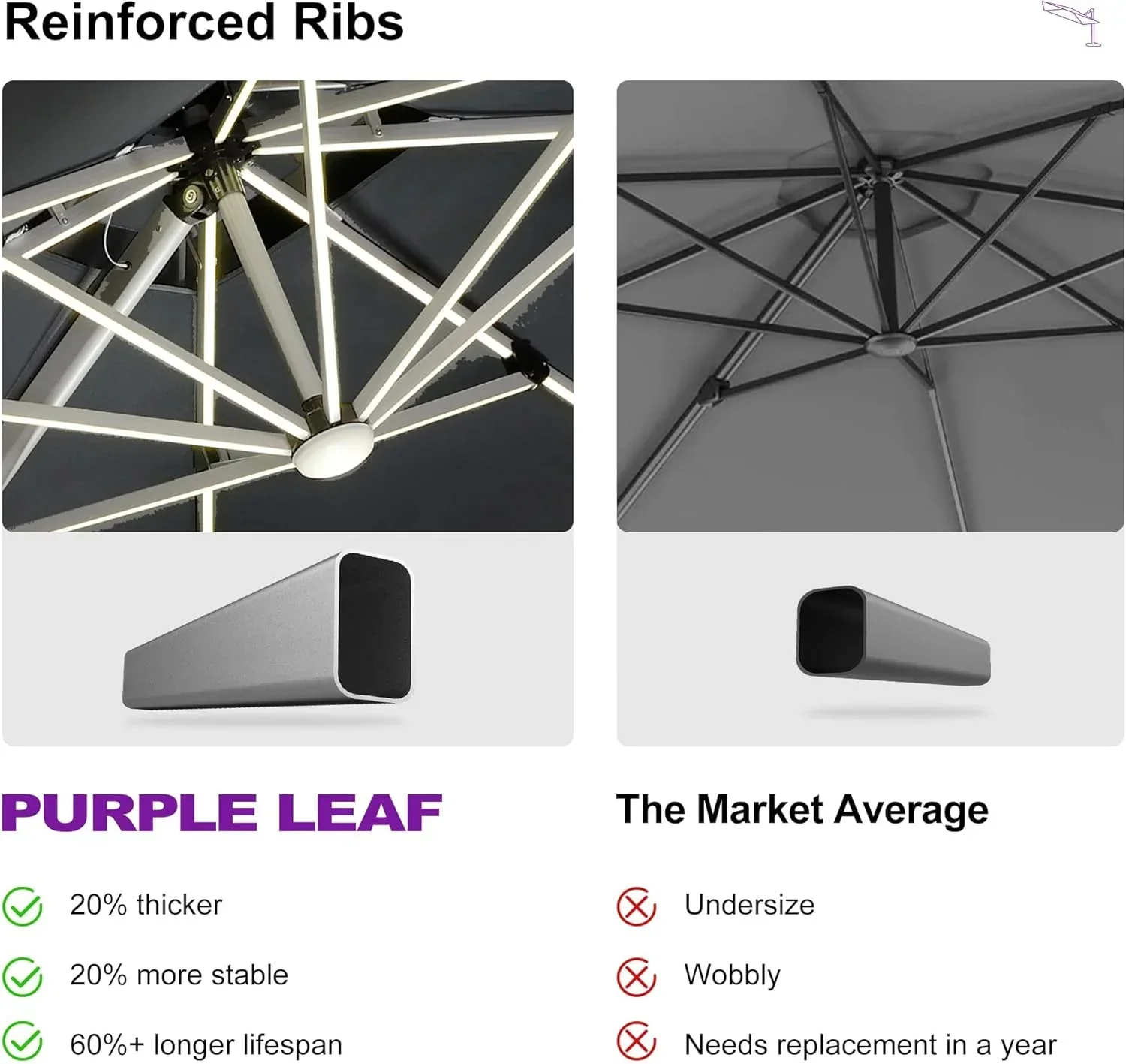 PURPLE LEAF Round Solar Lighted Cantilever Umbrella Outside Patio Umbrella with Lights - Image 218