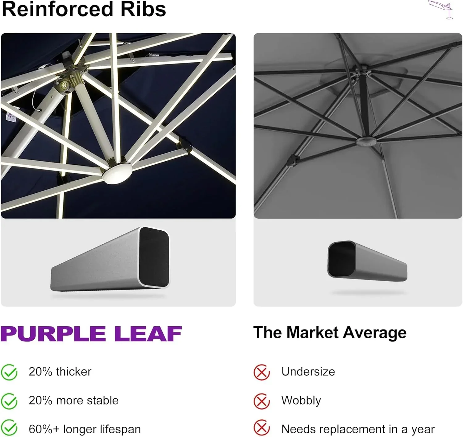 PURPLE LEAF Round Solar Lighted Cantilever Umbrella Outside Patio Umbrella with Lights - Image 219