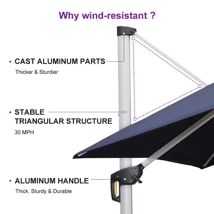 PURPLE LEAF Outdoor Windproof Umbrella, Square Cantilever Umbrella Outside Patio - Image 197