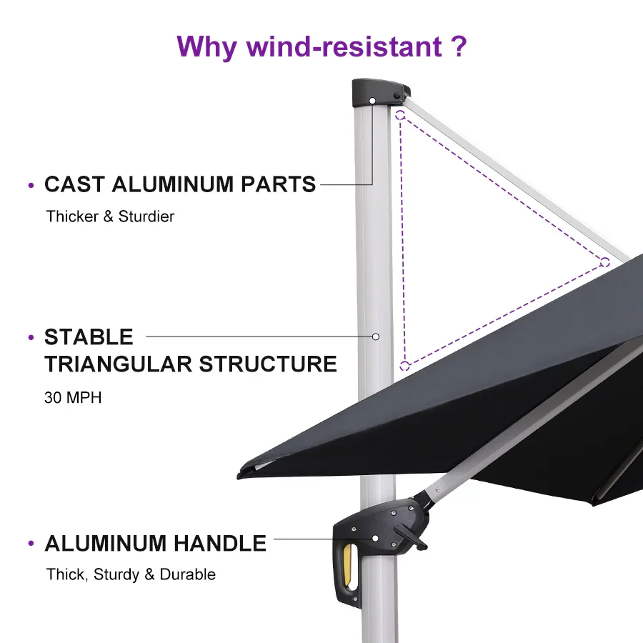 PURPLE LEAF Outdoor Windproof Umbrella, Square Cantilever Umbrella Outside Patio - Image 198